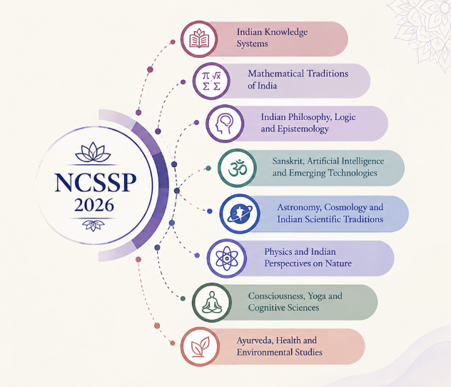 Diagram of the eight NCSSP 2026 conference sub-themes arranged around the conference logo